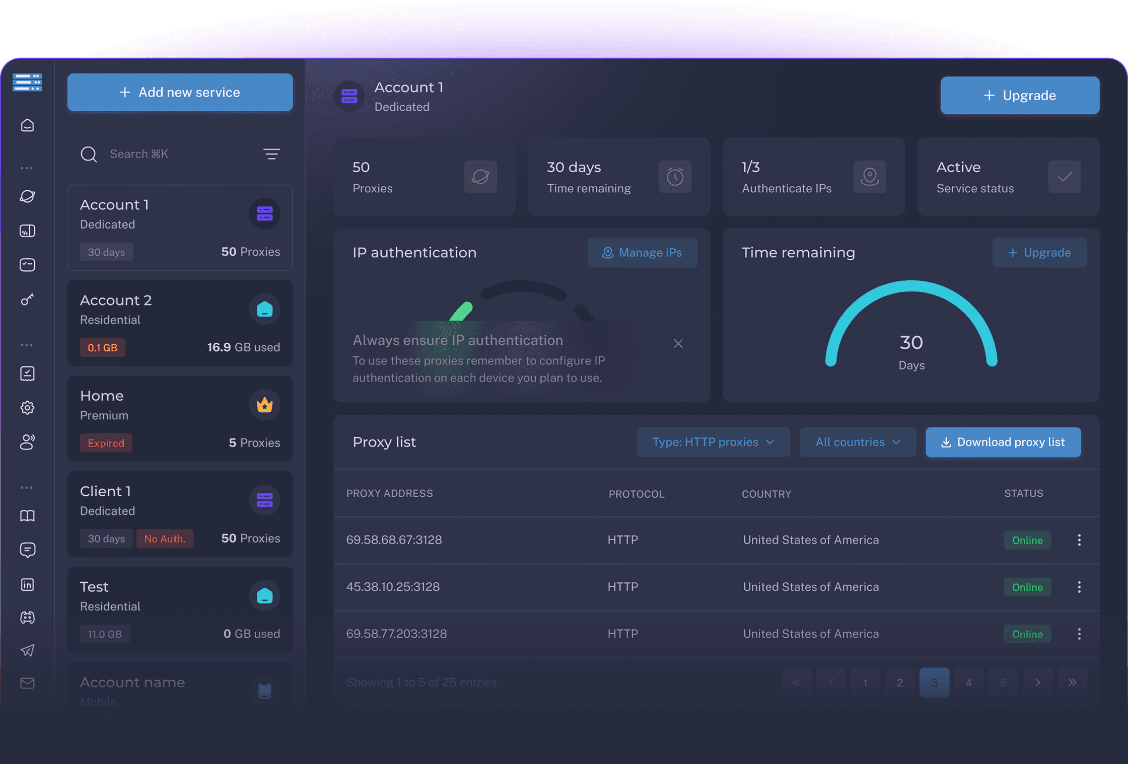 Dashboard preview