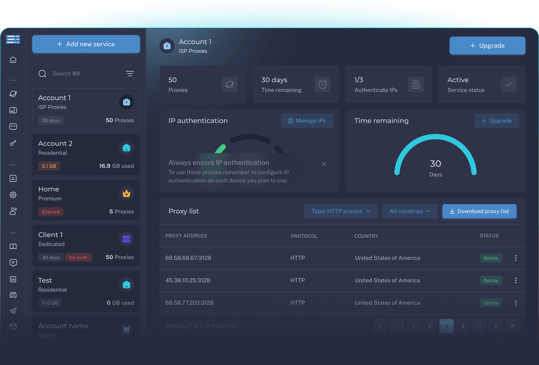 Dashboard preview