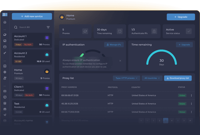 Dashboard preview