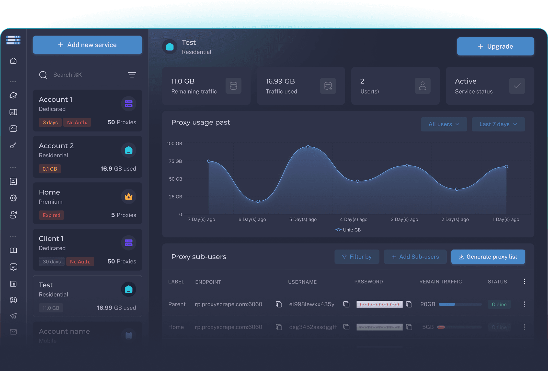 Dashboard preview