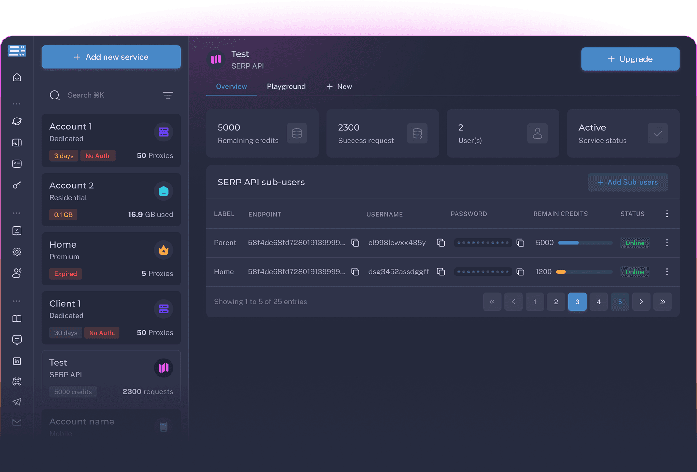 Dashboard preview