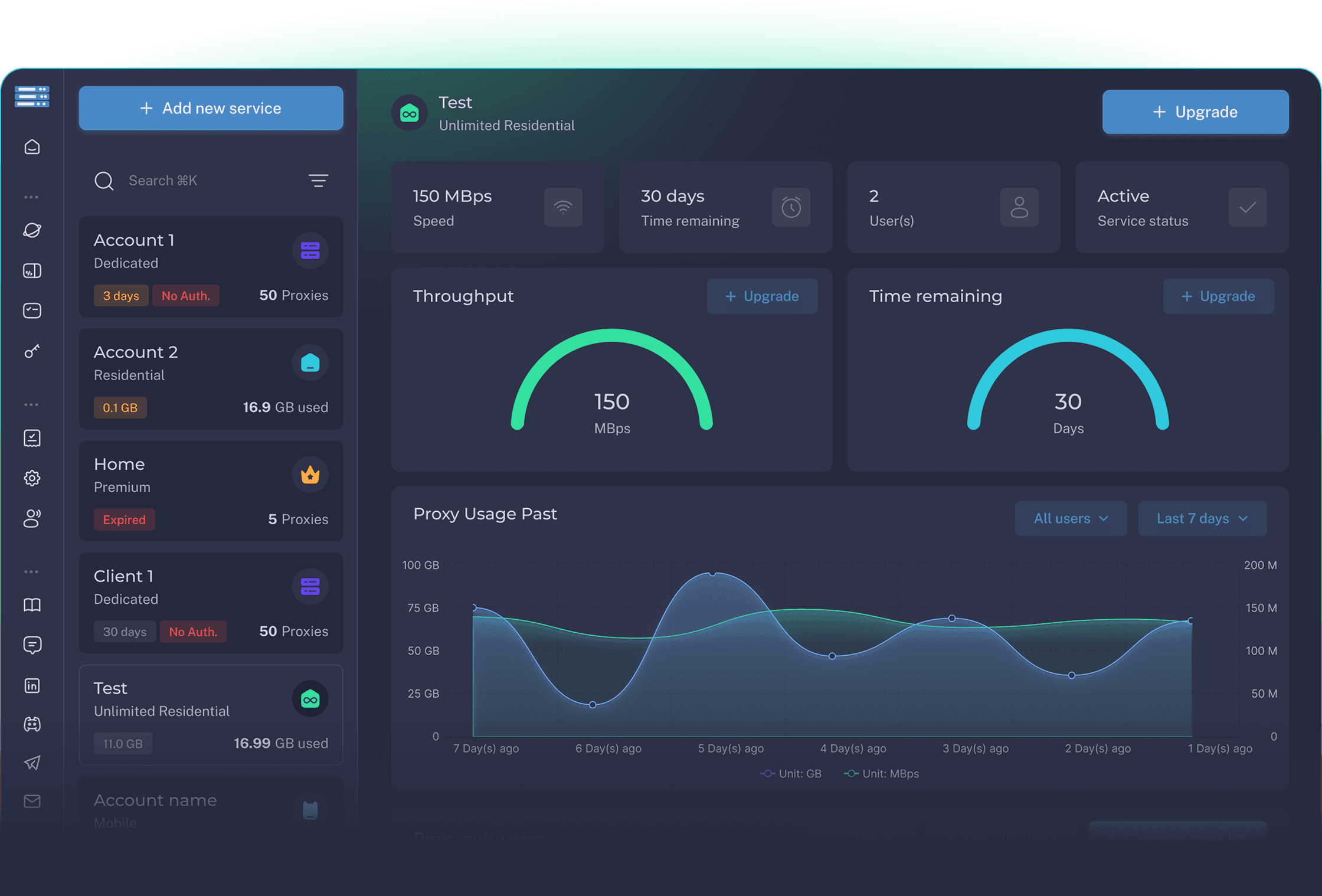 Dashboard preview