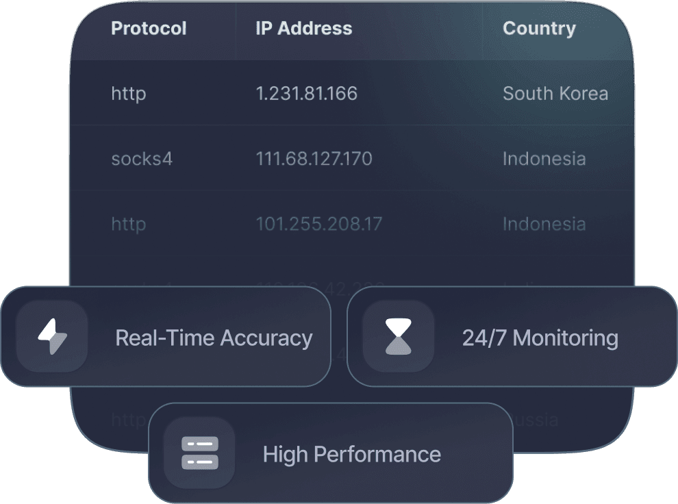 Free Armenia proxy collection and verification illustration