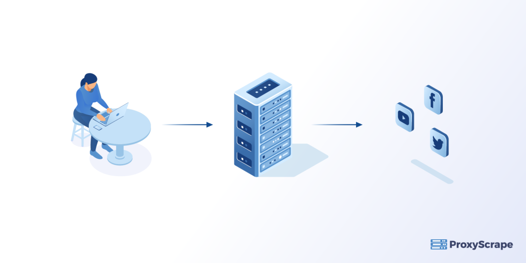 How To Create A Proxy In Python?- The Best Way In 2025